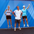 Соревнования - US Open 2007